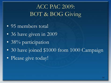 Ppt Acc Pac Powerpoint Presentation Free Download Id4256254