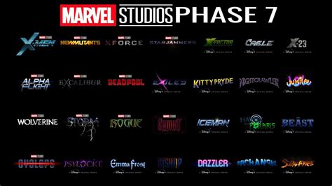 Mutant Saga Revealed Marvel Phase 7 X Men Report Youtube