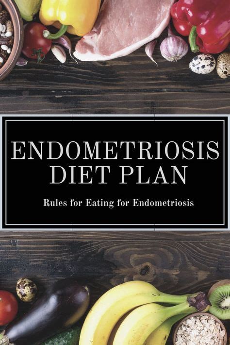 Endometriosis Diet Plan Rules For Eating For Endo In 2020 With Images
