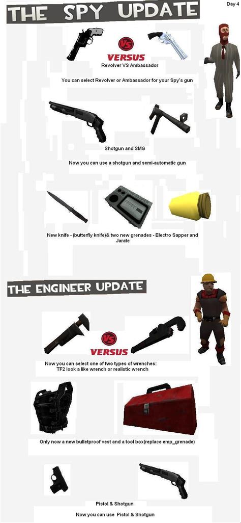 Spy Vs Engineer Image Team Fortress Classic 2 Skin Pack Mod For Team