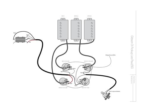 Wiring Diagram Gibson Les Paul Pickups Wiring System