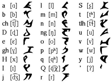 Klingon Language Thing 1