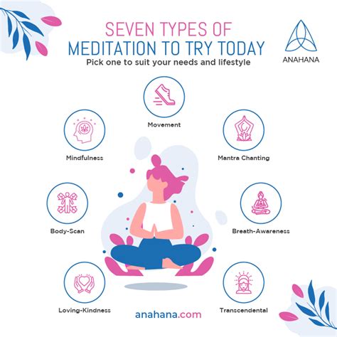 types of meditation practices for anxiety and their benefits