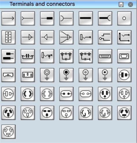 Electrical Symbols Terminals And Connectors Electrical Symbols Connectors Symbols