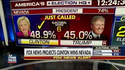 Fox News Projects Hillary Clinton Wins Nevada Latest News Videos
