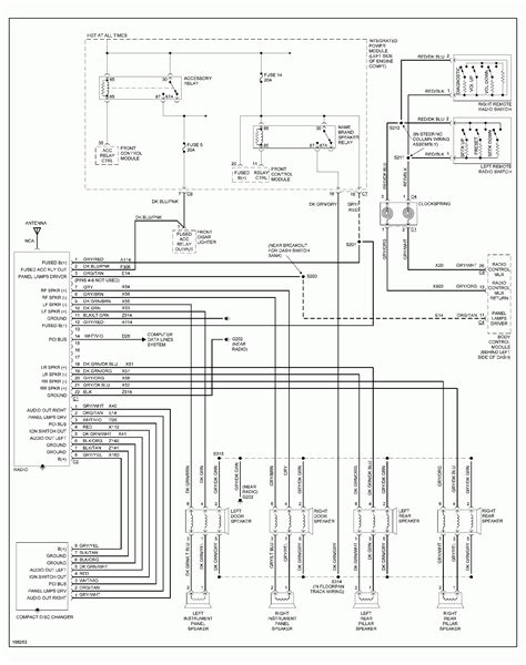 Dodge Ram Radio Wiring Diagram Picture
