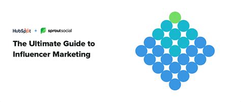 influencer marketing strategy checklist and template i4lead clever digital agency