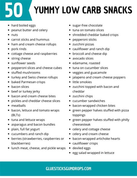 Easily stock your kitchen to create nutritious meals and snacks using this low carb shopping list that you can print out or save to your onedrive. 50 Low Carb Snack Ideas in 2020 | Low carb snacks, Low ...