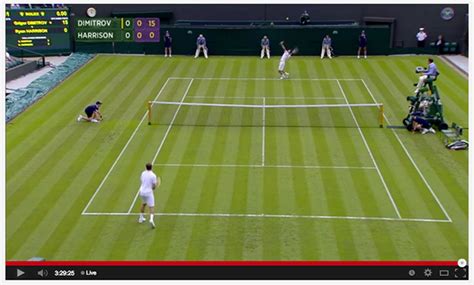 We'll be adding to this series in the coming weeks. How to Watch or Listen to Wimbledon Live Online - Sports ...