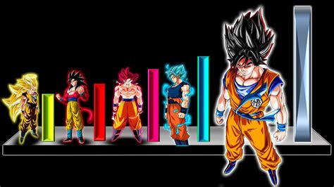 Todas As Transformações De Goku Mais Poderosas Dragon Ball Z Gt