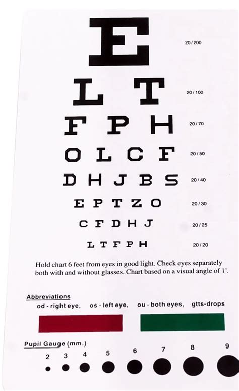 Snellen Eye Chart For Visual Acuity And Color Vision Test Precision Images