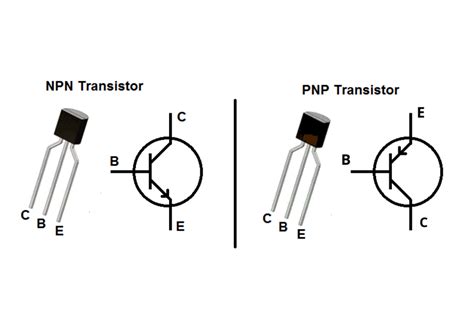 Memahami Transistor Npn Dan Pnp Panduan Singkat Untuk Kelistrikan