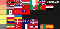 My RT56 country tier list after 2000+ hours in the game : r/hoi4