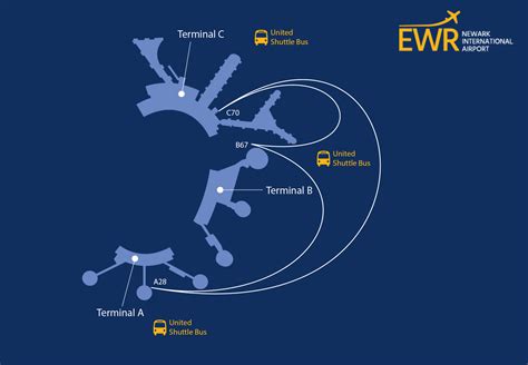 30 Newark Airport Terminal B Map Maps Online For You