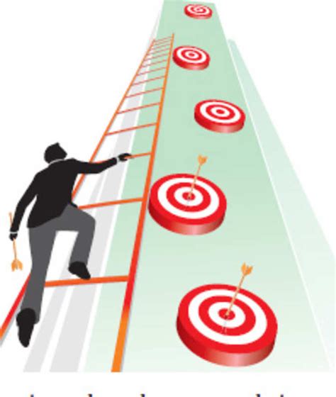 Five skills needed to achieve your career goals - The Economic Times