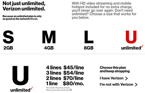 Verizon Launches Unlimited Data Plan With 10gb Of Lte
