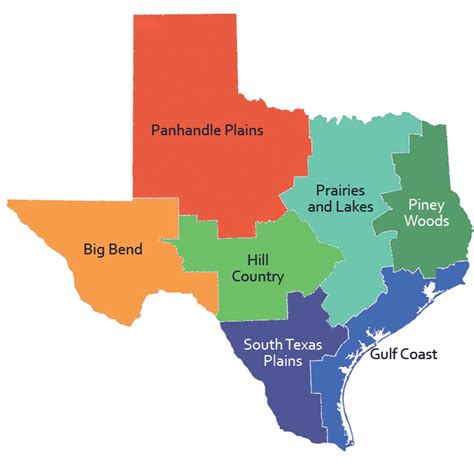 Texas Sub Regions Map