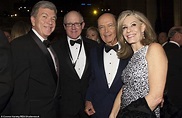 Trump and Kellyanne Conway attend pre-inauguration dinner | Daily Mail ...