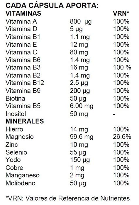 Vitaminas Minerales Complejo › El Recó