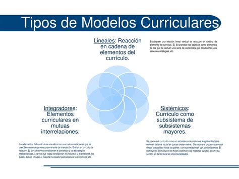Ppt Enfoques Y Modelos Curriculares Powerpoint Presentation Free