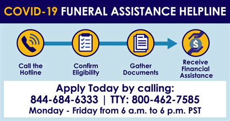 Fema Covid 19 Funeral Assistance Now Available Apply Today Cal Oes News