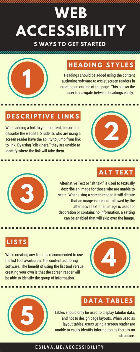 5 Ways To Get Started With Accessibility Eric A Silva