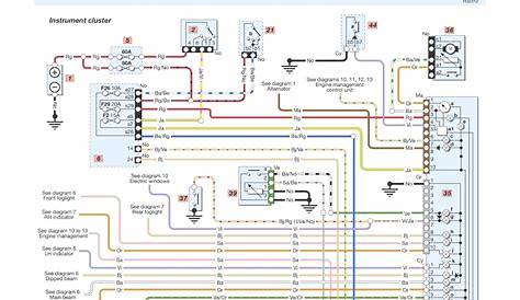 renault laguna 2 wiring diagram pdf