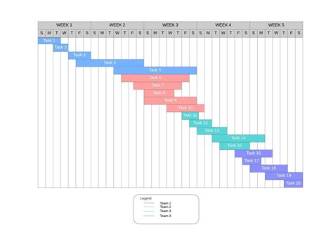 Gantt Chart Maker Lucidchart