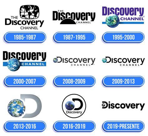 Popular Logos Famous Logos Designer Friends Discovery
