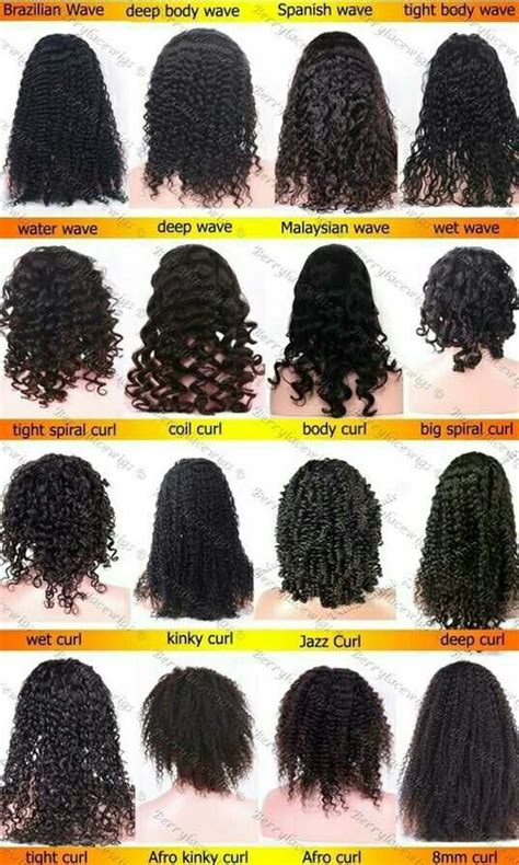 The type of hair you have: Hair Chart | Hair chart, Natural hair styles, Curly hair ...