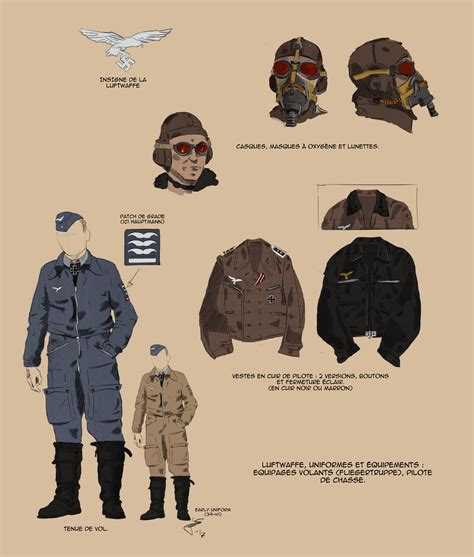Csatorna Kondenzátor Mélyhűtő Luftwaffe Pilot Uniform Homlokát Ráncolja