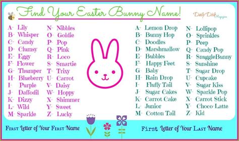 Find Your Easter Bunny Name Game Me I Am Trixy Fluffytail Nice To