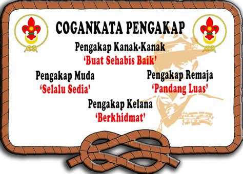 Mesej ketua setiausaha kerja persekutuan pengakap malaysia 2. scouts: Jun 2015