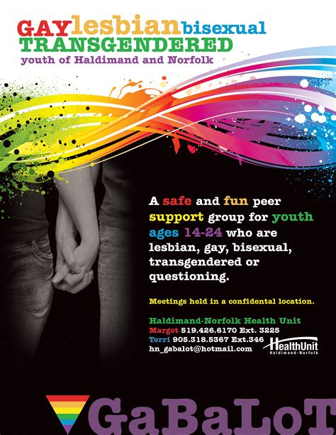 How important is a healthy lifestyle for you? Health Topic: Sexual Orientation - Health Unit Haldimand ...