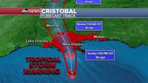 Tropical Storm Cristobal Makes Landfall In Southeast Louisiana Abc News