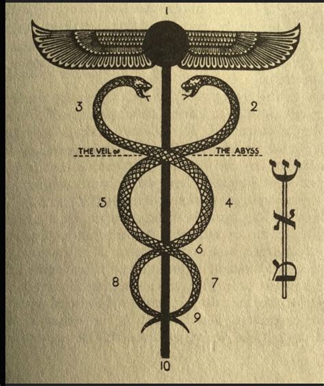 Caduceus Is The Staff Carried By Hermes In Greek Mythology A Samim