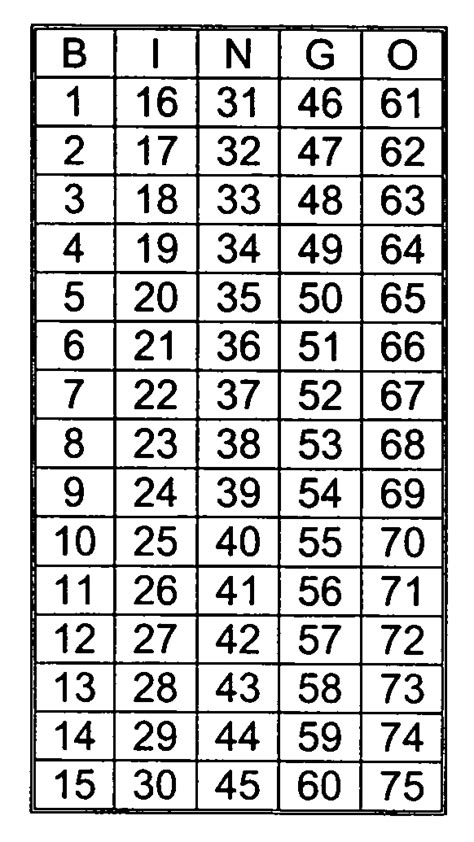 Bingo Cards 1 75