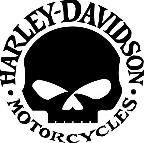 Harley Davidson Skull Logo History And Bonus Wallpaper