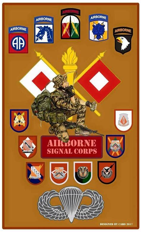 My Unit Was 4th From Top Left 25th Signal Battalion Fort Bragg Nc