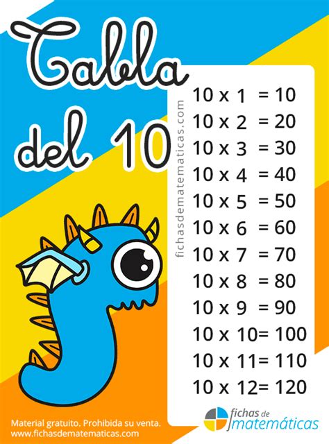 Tabla Del 10 Aprender Las Tablas De Multiplicar Ejercicios Gratis