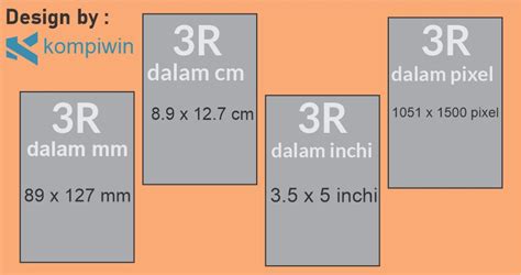 Ukuran Foto R Dalam MM CM INCHI Dan PIXEL