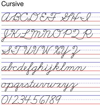 Every font is free to download! Learn Different English Font & Improve Handwriting with ...