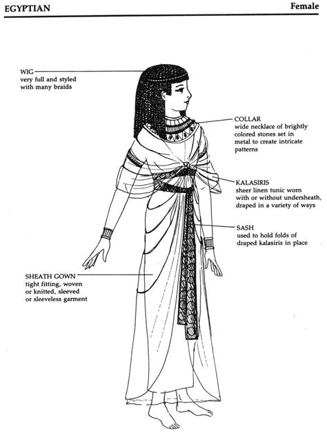 the egyptians gave us many contributions from fashion such as their fabulous linen anc