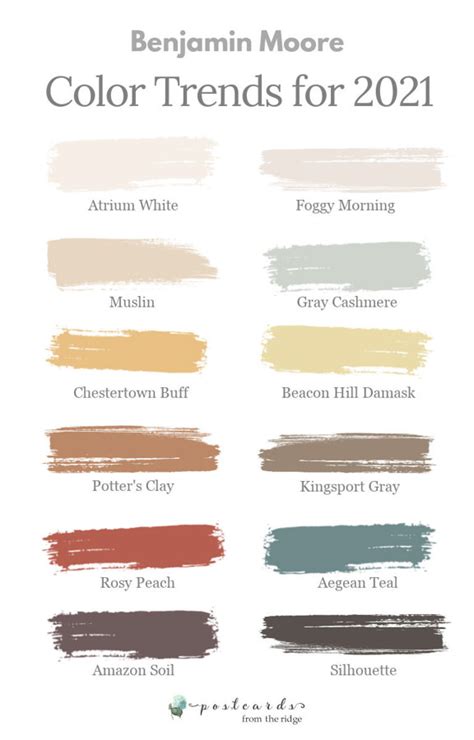 2021 Benjamin Moore Color Of The Year And Color Trends Paint Colors