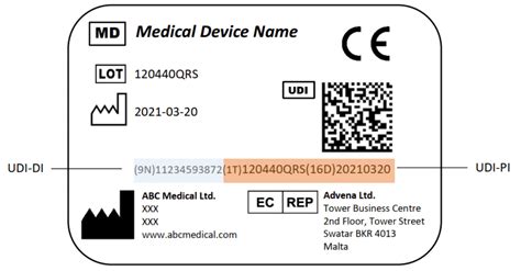 Eu Udi Requirements Definition And Guidance Unique Device Identifier