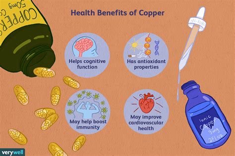The Health Benefits Of Copper