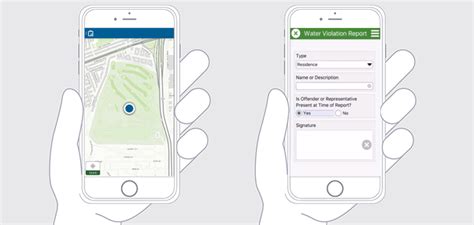 How To Use Esri Collector And Survey As Field Work Apps Gis Geography