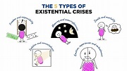 The Guide to Survive & Thrive in an Existential Crisis | Science of People