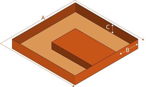 A poured concrete slab costs between $5 and $14 per square foot, while an unfinished basement foundation averages $33 per square foot. Concrete Footing Calculator - Rapid ReadyMix - Concrete ...