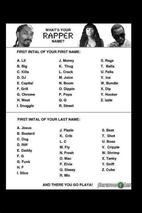 Rapper Name Silly Names Name Games What Is Your Name First Names